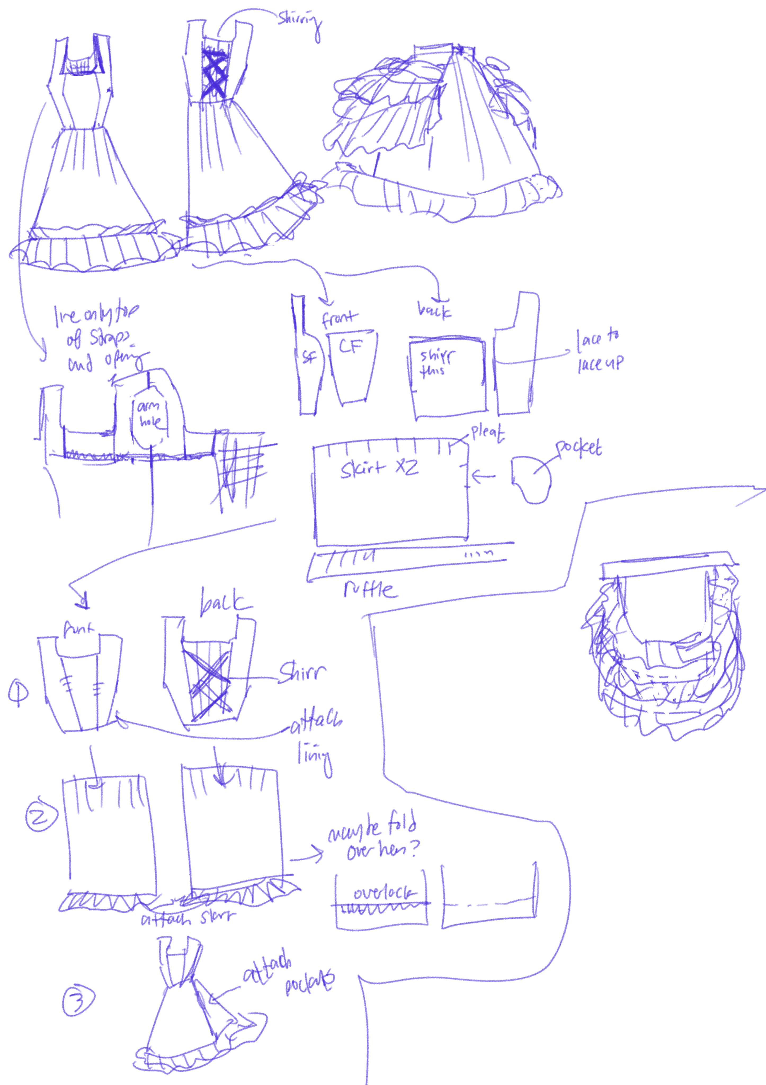 Sketches of ideas for how to construct the JSK and overskirt